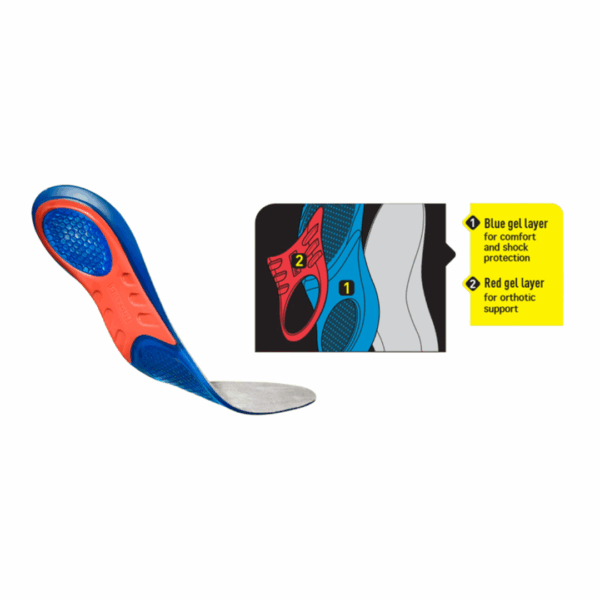 Plantillas Ortopédicas Ultra Gel Profoot Recortables para Mujer - Imagen 3