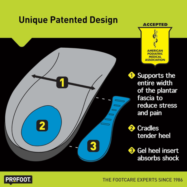Talonera Ortopédica para Fascitis Plantar Profoot Hombre - Imagen 2